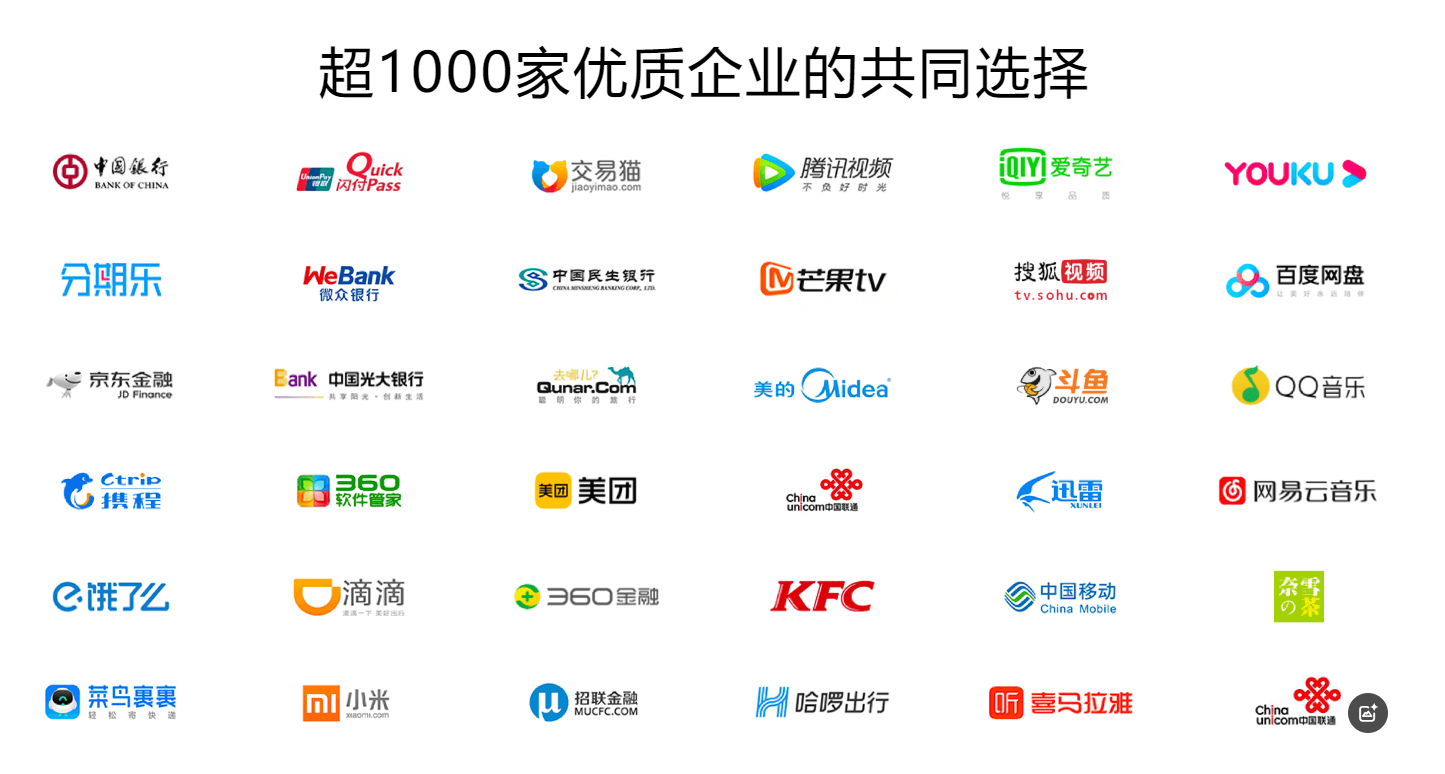 卡券发卡网选品指南：权益云交易平台与影视会员API货源深度解析